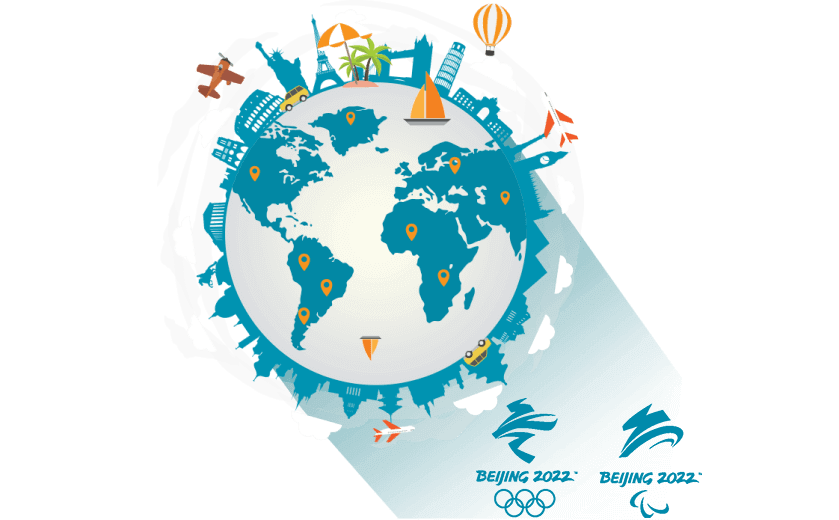 在土耳其连接到中国的加速器 - 闪电加速器